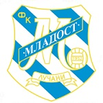 Mladost