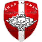Shab Hadramaut