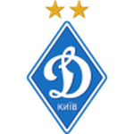 Dyn. Kyiv Sub-19