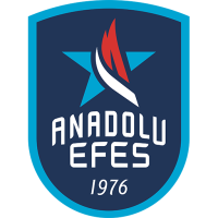 Anadolu Efes