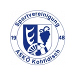 KalPa Sub-20